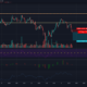 Cardano 가격 분석 : 1 월 21 일