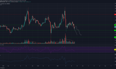 EOS 가격 분석 : 1 월 22 일