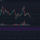 EOS 가격 분석 : 1 월 22 일