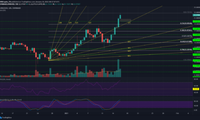 Chainlink 가격 분석 : 1 월 16 일