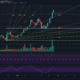 Chainlink 가격 분석 : 1 월 16 일