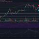 Chainlink 가격 분석 : 1 월 8 일