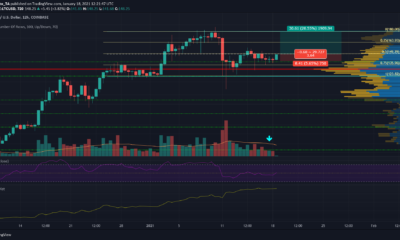 Litecoin 가격 분석 : 1 월 18 일