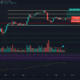 Litecoin 가격 분석 : 1 월 18 일