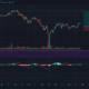 Stellar Lumens 가격 분석 : 1 월 24 일