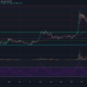 XRP 가격 분석 : 1 월 9 일