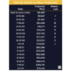 2021 년 8 월까지 비트 코인이 $ 100000를 넘을 것입니다