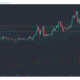 Tron, Augur, 메이커 가격 분석 : 1 월 16 일