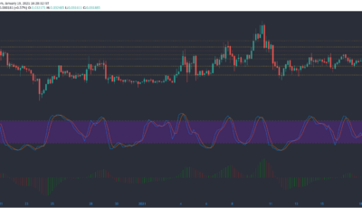 Tron, NEM, Zcash 가격 분석 : 1 월 19 일