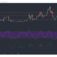 Tron, NEM, Zcash 가격 분석 : 1 월 19 일