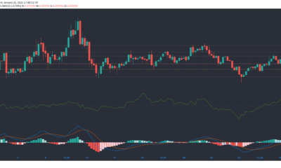 Tron, Verge, Dogecoin 가격 분석 : 1 월 26 일