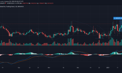Tezos, BAT, Zcash 가격 분석 : 1 월 21 일