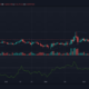 Tezos, Monero, IOTA 가격 분석 : 1 월 9 일