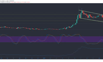 Stellar Lumens, Maker, FTX 토큰 가격 분석 : 1 월 11 일