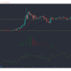 Stellar Lumens, Cosmos, Zcash 가격 분석 : 1 월 23 일