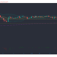 Stellar Lumens, Waves, Dash 가격 분석 : 1 월 26 일