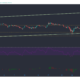 Stellar Lumens, Synthetix, Loopring 가격 분석 : 1 월 6 일