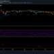 Stellar Lumens 가격 분석 : 1 월 28 일