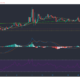 Monero, Aave, Enjin 가격 분석 : 1 월 27 일