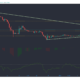 XRP, Maker, Ontology 가격 분석 : 1 월 9 일