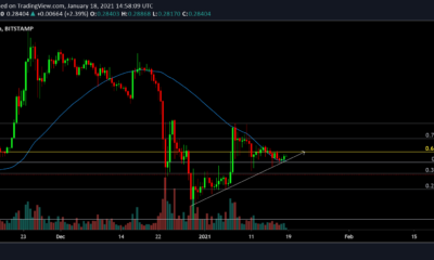 XRP 가격 분석 : 1 월 18 일