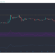 XRP, Aave, IOTA 가격 분석 : 1 월 31 일