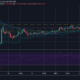 XRP 가격 분석 : 1 월 2 일