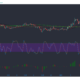 Tezos, Verge, Nano 가격 분석 : 1 월 23 일