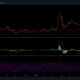 Bitcoin SV, Cosmos, Enjin Coin 가격 분석 : 1 월 22 일