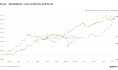 Bitcoin이 $ 29,000의 최저 가격에 도달하면 기대할 수있는 것