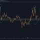 Tezos 가격 분석 : 1 월 13 일