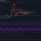 비트 코인 SV 가격 분석 : 1 월 19 일