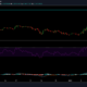Stellar Lumens 가격 분석 : 1 월 7 일