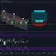 EOS 가격 분석 : 1 월 13 일