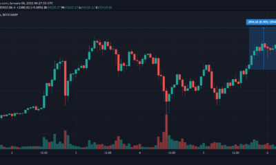 새로운 ATH 경고 : 비트 코인은 또 다른 저항 수준이 떨어지면서 35,000 달러를 넘어서고 있습니다