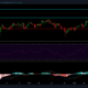 Tron, Aave, Crypto.com 코인 가격 분석 : 1 월 29 일