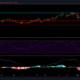 Monero, Synthetix, DigiByte 가격 분석 : 1 월 29 일