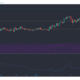 Tezos, Dash, Algorand 가격 분석 : 1 월 16 일