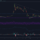 XRP 가격 분석 : 1 월 28 일