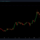 Cardano, 3 년 최고 기록, $ 0.5 가격 수준 위반