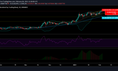 Cardano 가격 분석 : 2 월 4 일