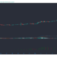 Binance Coin, Waves, Crypto.com 가격 분석 : 2 월 9 일