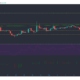 비트 코인 SV, NEM, 메이커 가격 분석 : 2 월 9 일