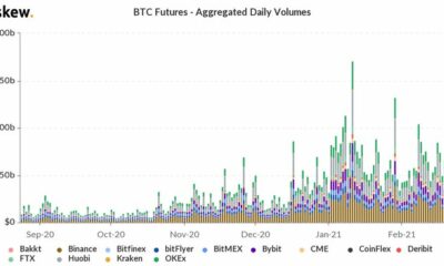 비트 코인이 차트에서 $ 55000으로 복귀합니까?