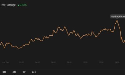 Chainlink, Cosmos, Zcash 가격 분석 : 2 월 4 일