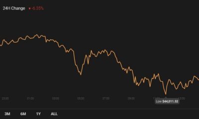 Stellar, BitTorrent, DigiByte 가격 분석 : 2 월 28 일