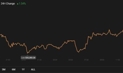 Elon Musk는 Bitcoin에 대한 그의 지원을 두 배로 줄였습니다.  지난번처럼 가격이 급등할까요?