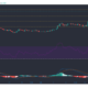 Polkadot, Monero, IOTA 가격 분석 : 2 월 15 일