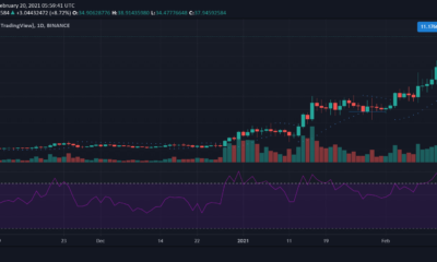 Polkadot, Cosmos, IOTA 가격 분석 : 2 월 20 일
