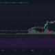 Polkadot, Cosmos, IOTA 가격 분석 : 2 월 20 일